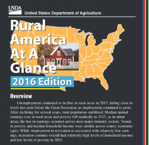 https://www.google.com/#q=rural+america+at+a+glance+usda